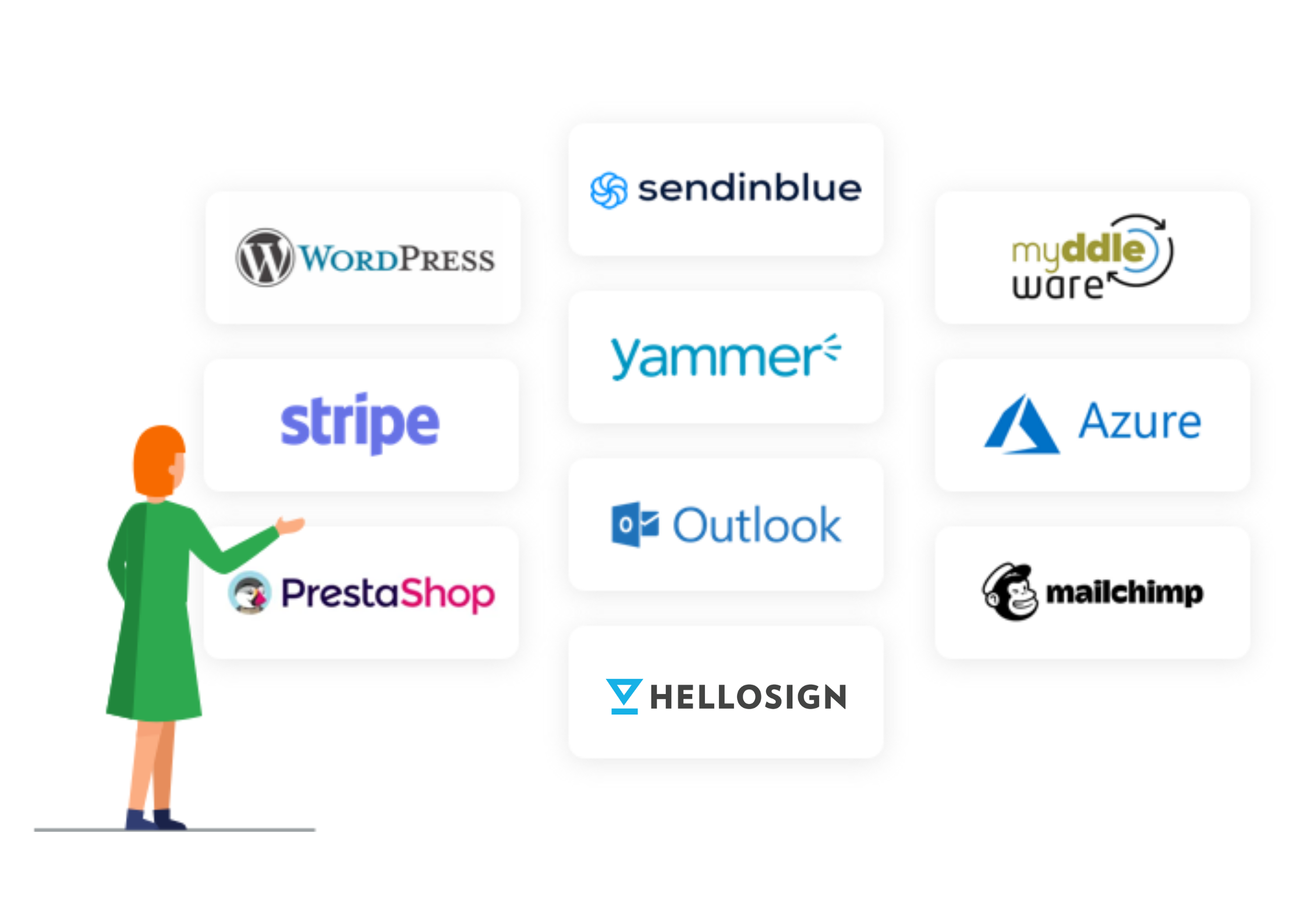 CRM Integrations integration-crm