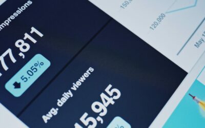 E-commerce : pourquoi utiliser un CRM ?