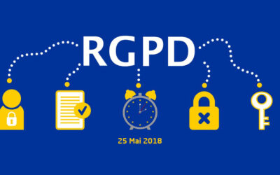 Quelles obligations RGPD pour une association ?